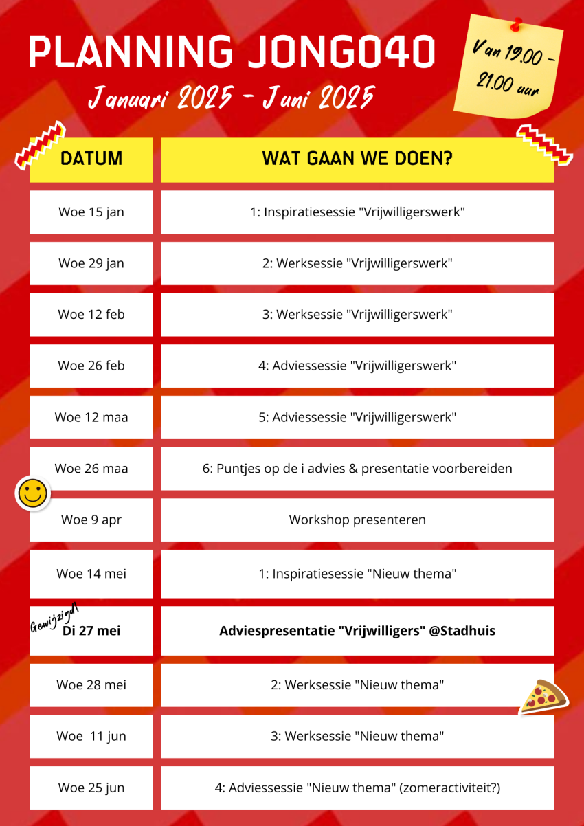 Wijziging planning